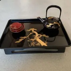 Item thumbnail for item aafc3a60-6b4d-472e-a9ce-45e4709f4744