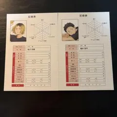 ハイキュー 孤爪研磨 福永招平 体力測定 記録表