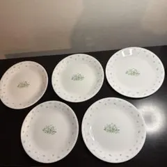 Item thumbnail for item 14920c7a-a913-4437-b2dd-df0a98e7cfa8