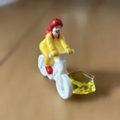 マクドナルド　レトロトイ