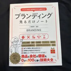 ブランディング 見るだけノート