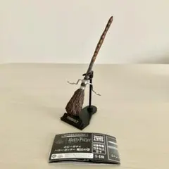 Item thumbnail for item 0f8b06a2-c15a-483f-9206-4fec25146aa0