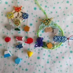 Item thumbnail for item 273e66a1-6509-4b71-a889-2c82c90fc3dc