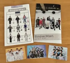 Item thumbnail for item 86c21764-e6d3-4d35-922c-4c33d59ab0d6