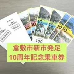 Item thumbnail for item e21004f2-24cd-4a4d-bda7-18a90ca2a876