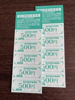 AFC株主優待 食事券10000円