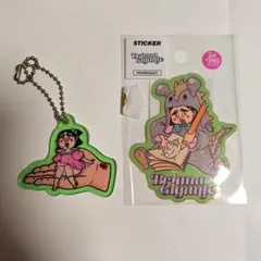 Item thumbnail for item e11533de-5e08-4924-9d5f-2bcd40c7888a