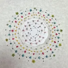 【2cm以内】ミニサイズ小花 押し花素材セット