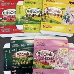 セーラームーン明治コラボ 空き箱 5箱 - メルカリ