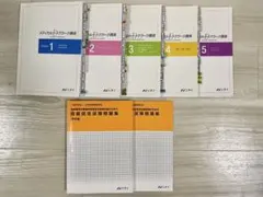 ニチイ　令和7年1月版　メディカルドクターズクラーク　医師事務作業補助者 ニチイ 令和7年1月版 メディカルドクターズクラーク 医師事務作業補助