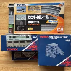 TOMIX カント付レール 基本セット レールパターンCA 91011 他　建物のサムネイル