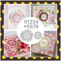 ハッピーバースデー数字