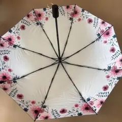 紫外線防止晴雨兼用傘