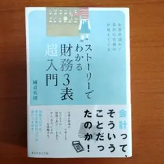 AYAKA様 リクエスト 2点 まとめ商品