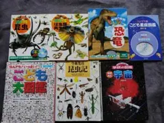 そーなんだ！ 科学・歴史・恐竜 学習百科セット そーなんだ！ 科学・歴史・恐竜 学習百科セット - メルカリ