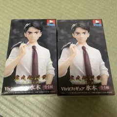 Item thumbnail for item e4646761-c922-4fa5-a3c2-7ddfbcd3b902