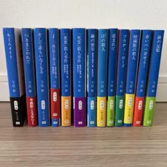 Item thumbnail for item 9c1fdd1d-415a-4b4f-9958-b11349fe843c