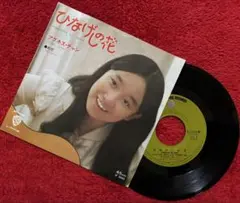 Item thumbnail for item 3b88ca83-bd69-4f28-9c85-f4a6db23f72f