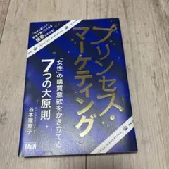 プリンセス・マーケティング