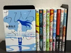 Item thumbnail for item 77fcb80e-70bf-4ffb-b0f8-a13d4f7cb2b7