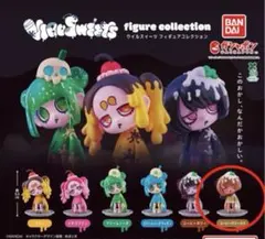 ウイルスイーツ フィギュアコレクション コーヒーゼリーラテ