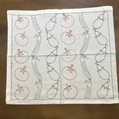 Item thumbnail for item 3cc3199a-cf6a-405a-be77-4e4dc9c07510