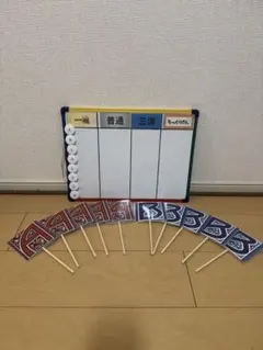 Item thumbnail for item 164b47af-b676-47ac-928c-31827696b2d1