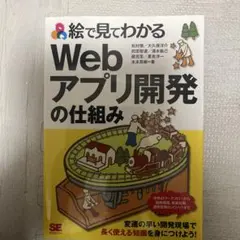 Item thumbnail for item 2c5e70da-9590-464e-a3f3-bfc2c7c754c4