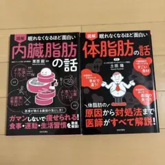 眠れるほど面白いシリーズ 2冊