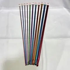 Item thumbnail for item 1466e4c9-2e1c-452e-a14e-b991f98d3b61