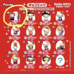 チョコエッグ ホンダ×ハローキティ