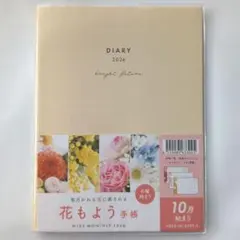 Item thumbnail for item 51a7f19f-7835-4ed8-8fb4-3c6bc0bedfee