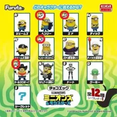 チョコエッグ ミニオンズ＆モンスターズ【４種：02,03,06,09】
