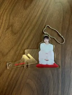 Item thumbnail for item f60c4292-dafe-4c70-8dd6-7d26f74c27b0