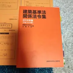 建築基準法関係法令集 2025年版/一級用/アンダーラインインデックス済み 建築基準法関係法令集 2025年版/一級用/アンダーライン