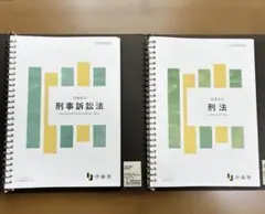 全18冊 インプットマスターシリーズ 100日 薬ゼミ 薬学ゼミナール