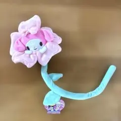 Item thumbnail for item c7ab2508-369a-45fb-966c-5280857b55f5