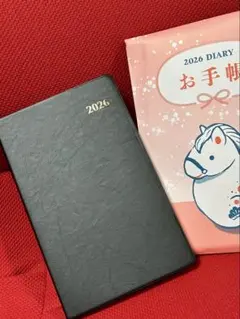 Item thumbnail for item ce9aee1c-b758-41b0-bae2-0d17779ffd06