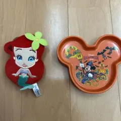 Item thumbnail for item c01514d3-0279-4d8b-9ca8-19b9b0c9d87b