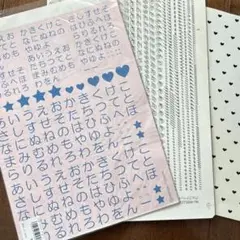 ポーセラーツ ポーリンアート 転写紙3枚セット