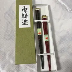 Item thumbnail for item 94d6919b-9b62-4b24-a1bd-2a095adf3177