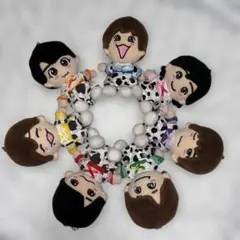 Item thumbnail for item 224ee17c-d805-46a0-8962-8cb62c3782ef