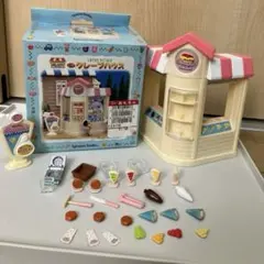 Item thumbnail for item 734d6207-3bd5-423e-9d43-e69e6009b9b0