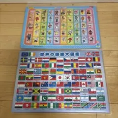 アンパンマン ひらがな 世界の国旗 ジグソーパズル 2点セットのサムネイル