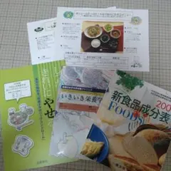 Item thumbnail for item 328b1f65-cd8c-4d80-8517-e78dfc150875