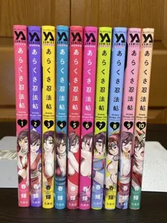 Item thumbnail for item 747dac6b-d9de-4e56-9c6e-d548182ff059