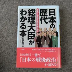 戦後歴代首相揮毫集 i-img901x1200-