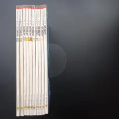 Item thumbnail for item a8fd4443-f20a-47a7-8a74-42fe4e4776d2