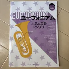 第8回定期演奏会セレクション音源収録 ゴールド金賞ディスク 響け