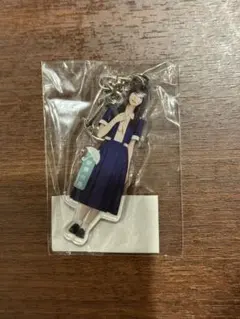 Item thumbnail for item d98d0c7a-4b5c-4374-af56-383065c148df